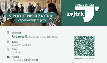 6. Podjetniški zajtrk